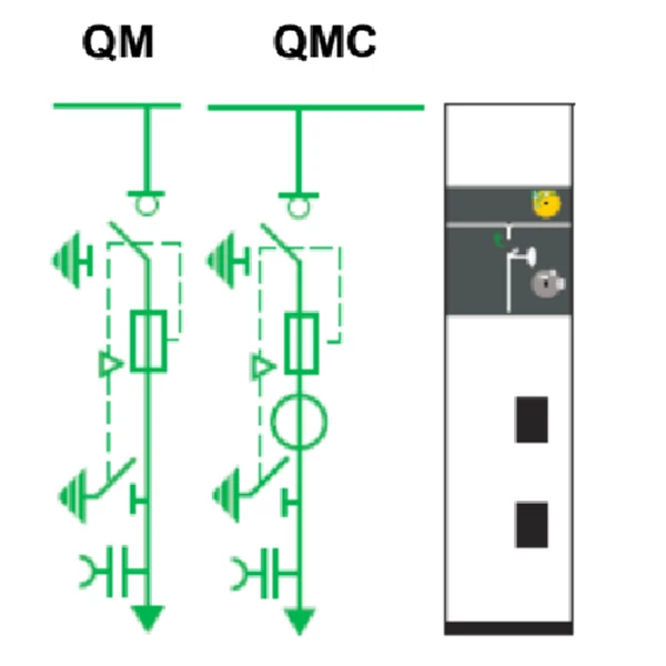Metering Cubicle Panel Schneider QM
