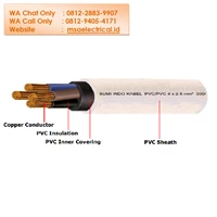 Kabel NYM Sumi Indo 3 x 4 mm