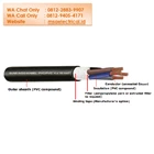 Kabel NYY Sumi Indo 2 x 4 mm 1
