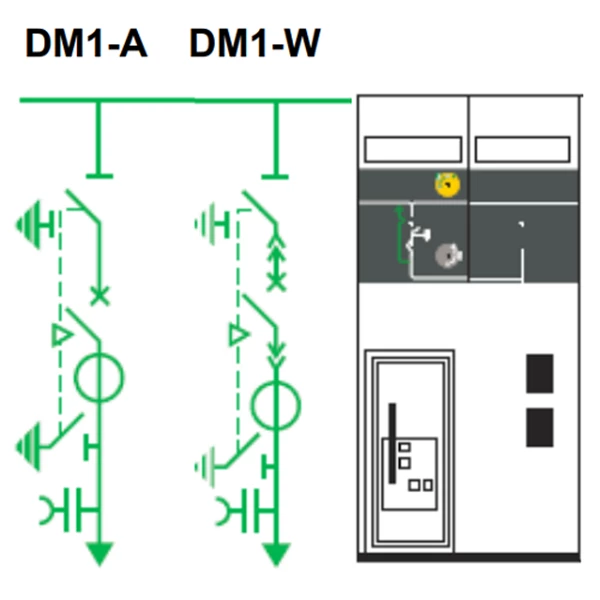 Panel Metering Cubicle Schneider DM1-A