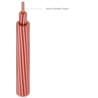 Sutrado Copper Cable BC 3