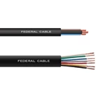 Federal Cable NYYHY 1