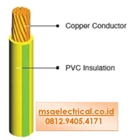 Cable NYA KMI Kabel Metal 185 mm